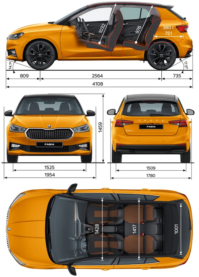 Fabia sizes